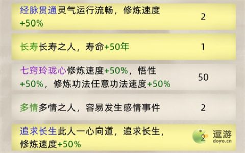 修仙家族模拟器快速刷功德方法(修仙模拟器天人合一)