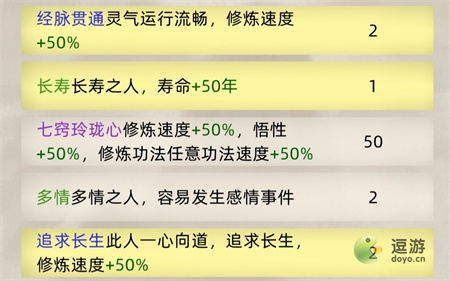 修仙家族模拟器快速刷功德方法(修仙模拟器天人合一)插图