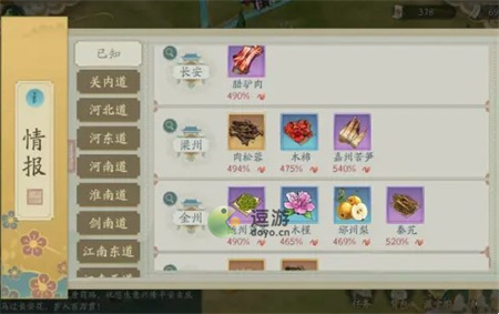 长安百万贯行商路线规划思路(东莞长安厦边重大项目规划)插图