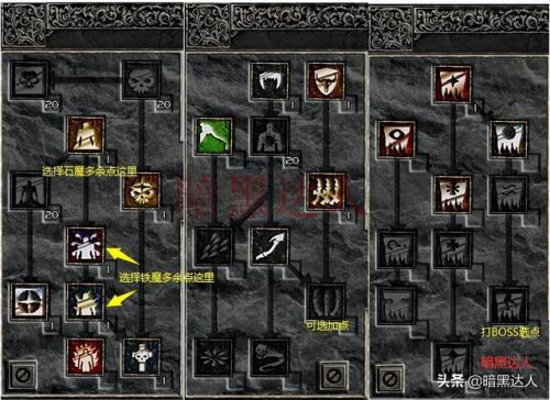 毁灭之王死灵法师加点(暗黑2亡灵技能加点顺序)插图1