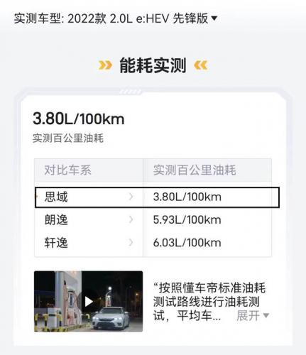 省油的汽车排行榜(省油排名前十的车)插图20