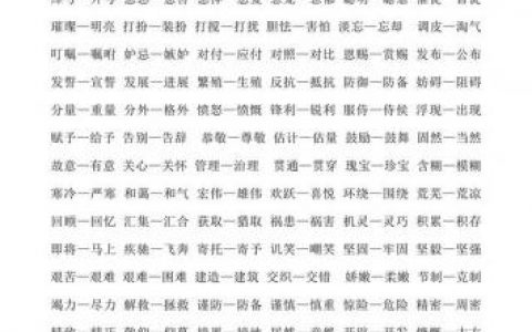 酬谢的近义词(叮嘱的近义词是啥)