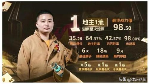 欢乐斗地主排行榜(欢乐斗地主旧版本安装包)插图9