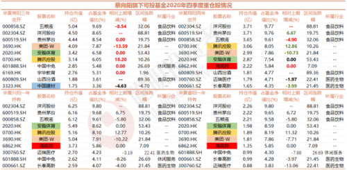 香港基金排行榜(香港基金公司排名前十)插图4