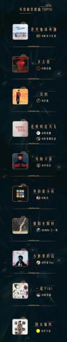 微博音乐排行榜(微博之夜投票排名最新)插图3
