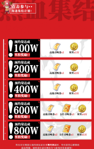 航海王热血航线官网预约奖励领取方法(航海王热血航线在哪兑换礼包码)插图