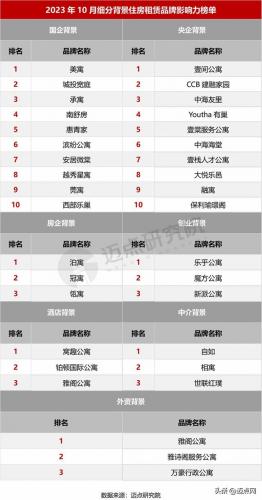 成都租赁公司排名前十(成都私家租车公司)插图3
