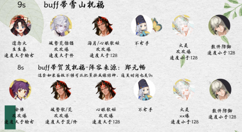 阴阳师祈舞唤神爬塔阵容推荐(阴阳师坐地流阵容推荐2021)插图2