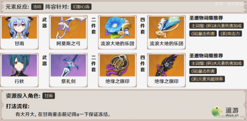 原神幻影心流第五天稽古刚体术通关攻略(原神幻影心流在哪)插图