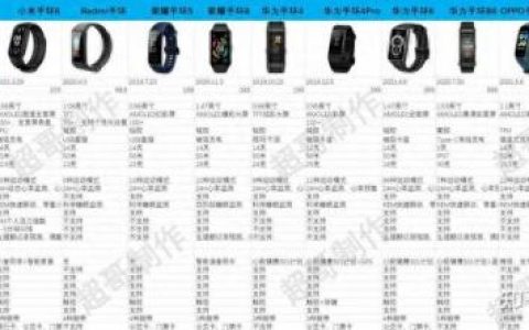 家用电子挂钟十大品牌排行榜(挂钟十大品牌排名国产)