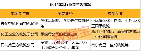 世界化工船队排名前十(全球十大造船企业)插图