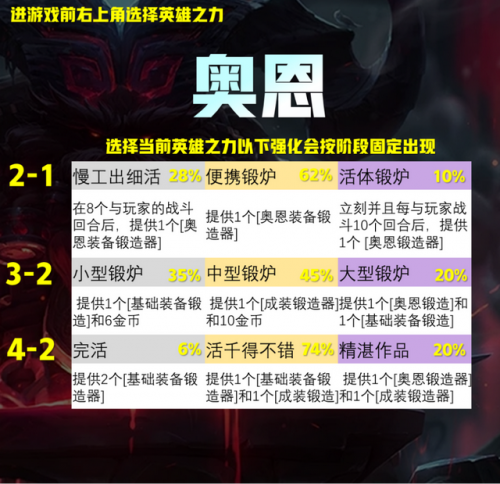 白魔永动机阵容怎么搭配(如何让万年竹成为永动机)插图14