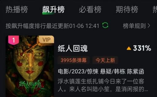 恐怖之源好看吗(来自深渊好看吗)插图3