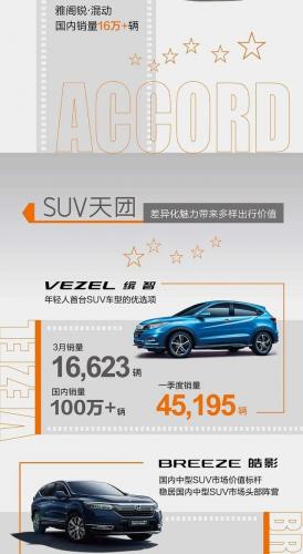 新瑞销量排行榜(最新suv销量排行)插图2