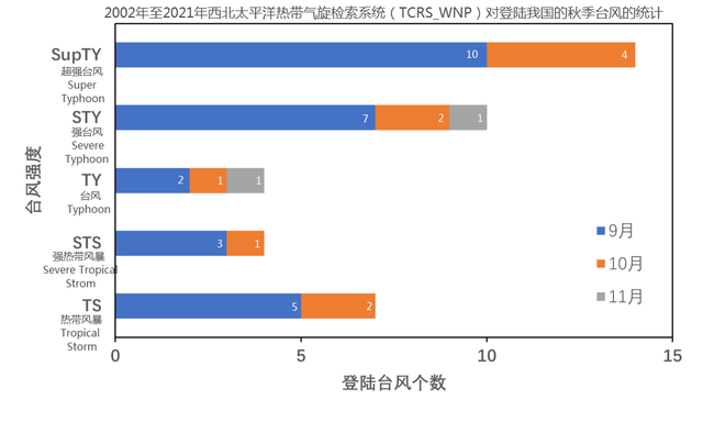 抢滩登陆2008(抢滩登陆单机免费版)插图3