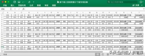 工资表表格(最简单的员工工资表格)插图6