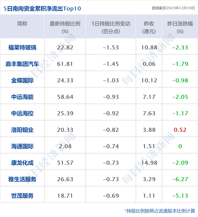 热门新闻排行榜(新闻稿100字左右最近)插图6