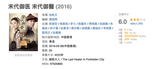 港剧排行榜2016(高分经典港剧榜)插图1