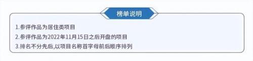 产业地产排行榜(工业地产龙头企业)插图12