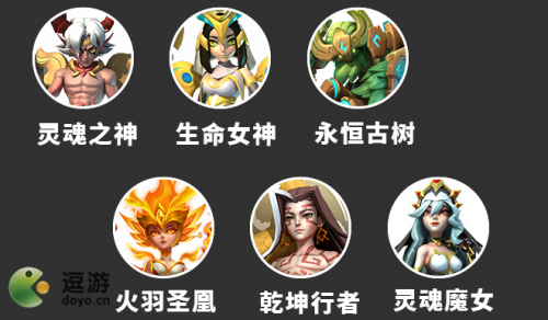 超能世界乾坤行者伏羲阵容搭配推荐(伏羲女娲阵容)插图