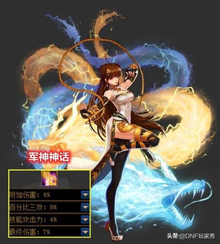 女气功毕业套选择2022排行(dnf2020女气功毕业装备)插图6