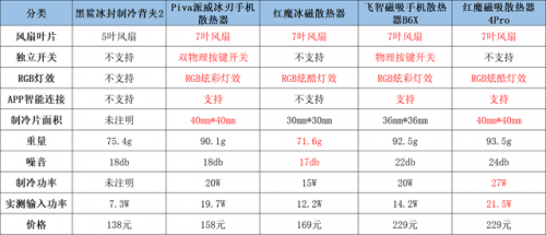 全网公认夹子排名前十(公认)插图4