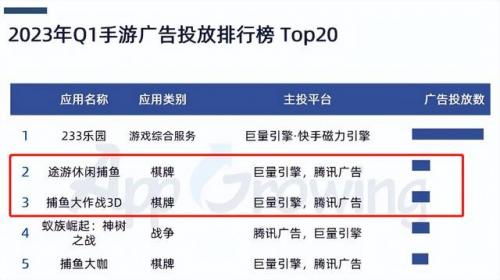 捕鱼大作战(捕鱼炸翻天)插图9