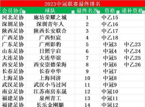 中出排行榜(中出的意思是什么)插图1