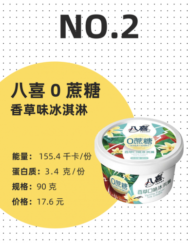 冰淇淋雪糕名牌排名前十(冰淇淋品牌排行榜10强)插图9