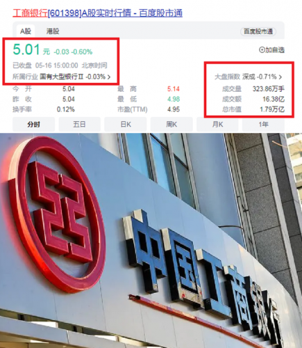 2017银行排行榜(2020年银行利率表)插图20