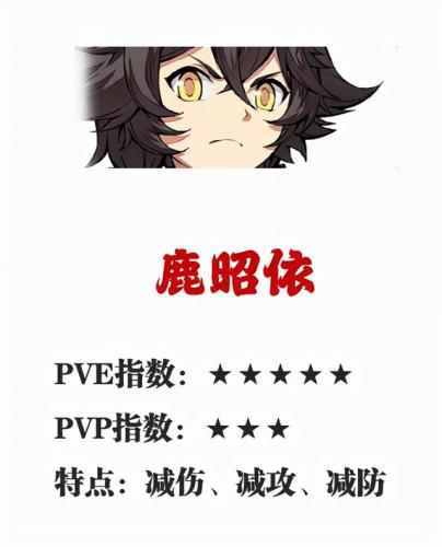 英灵排行榜6月(fate战斗力排行榜)插图12