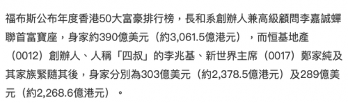 香港财富排行榜(香港富豪榜排名100)插图2