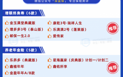 保险收益排行榜(保险公司收益率排名前十)