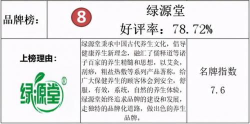 十大艾条品牌排行榜(广州哪个艾条牌子好)插图4