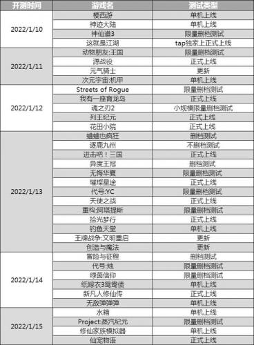 神仙道地火胆哪里多(华山神道胆码今天)插图35