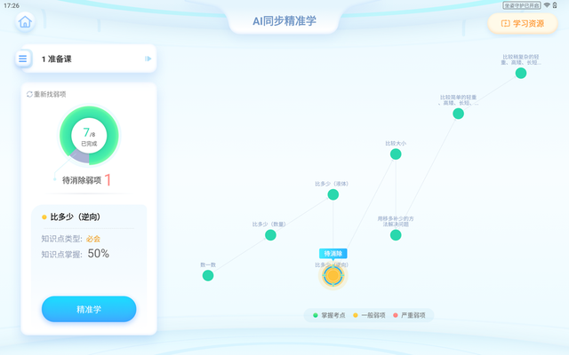 英语学习机哪种好(十大不建议买的学习机)插图25