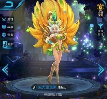 貂蝉皮草销量排名前十(皮草哪里的好)插图
