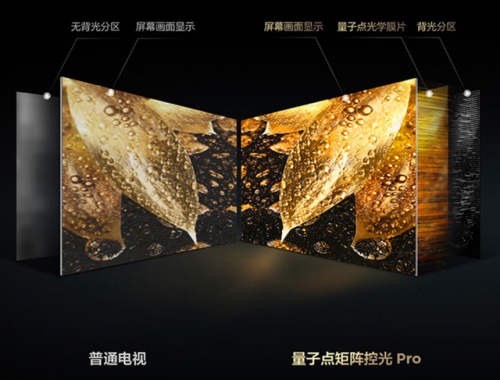 2014年电视品牌排行榜(液晶电视排名十大名牌)插图1