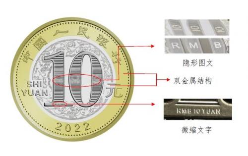 2022年贺岁普通纪念币(冬奥钞20元回收价)插图8
