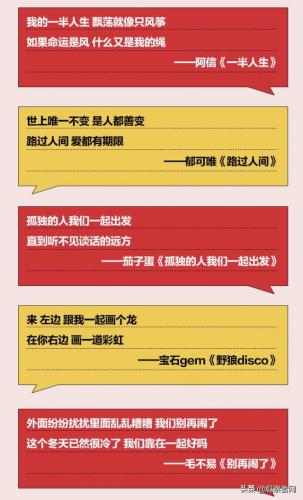 虾米音乐排行榜(十大排行音乐播放器)插图1