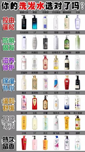 洗头膏品牌排行榜前十名(十大公认最好用的洗头膏)插图