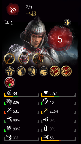 三国全面战争武将(全面三国名将招揽表)插图28