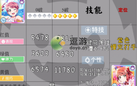 学园偶像季群星闪耀Sp泳装步评测(虹之哾学园偶像百科)