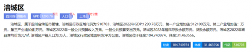 成都最热城市排名前十(成都gdp全国排名)插图2