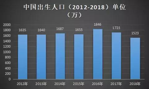 中国早教品牌排行榜(国内十大早教机构)插图3