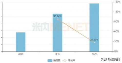 十大抗抑郁药排行榜(目前最好的抗抑郁药)插图3