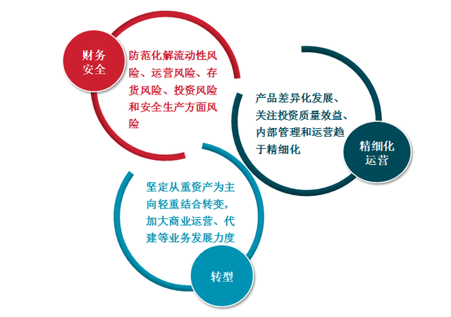 汕头地产企业排名前十(汕头比较好的企业)插图6