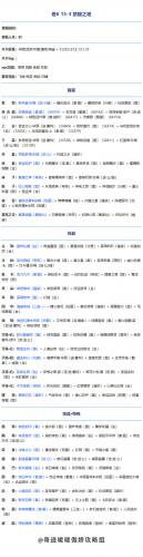 奇迹暖暖第二卷第十五章高分通关攻略(奇迹暖暖第二卷13章过关必做)插图3