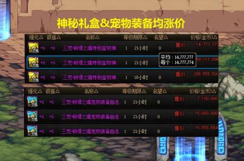 dnf2021年春节套装扮(DNF春节套首批爆料来了)插图1