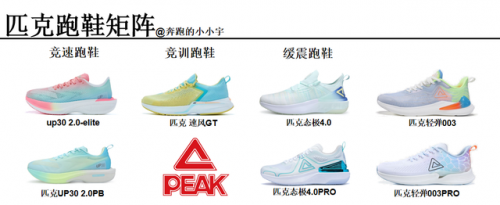 全马跑鞋排名前十(5分20配速全马什么跑鞋)插图22